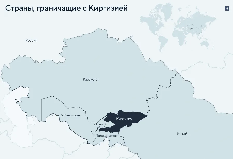 Гражданство Кыргызстана — государства в Средней Азии