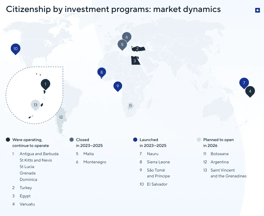 Easiest countries with citizenship by investment programs