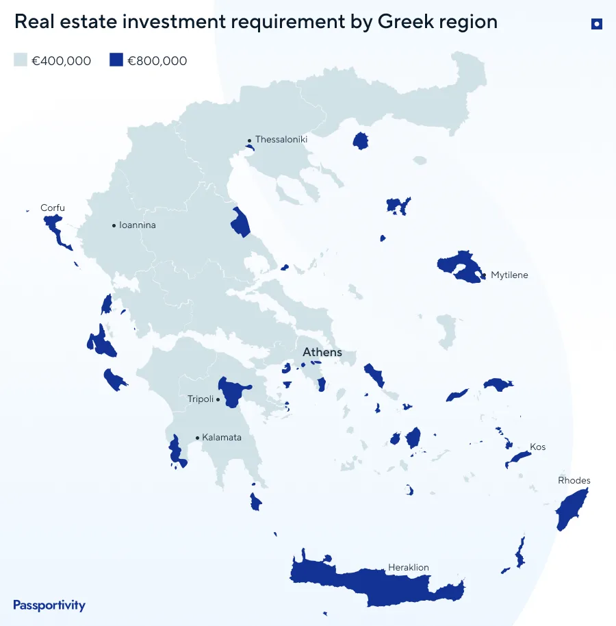 Greece Golden Visa