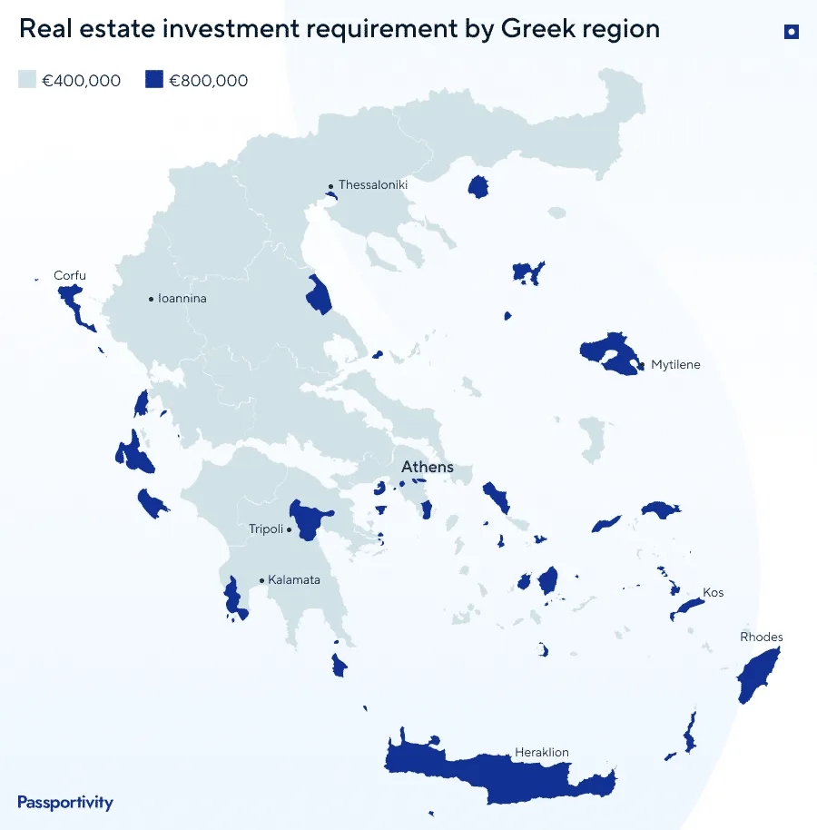 Greece Golden Visa by real estate purchase for Iranians