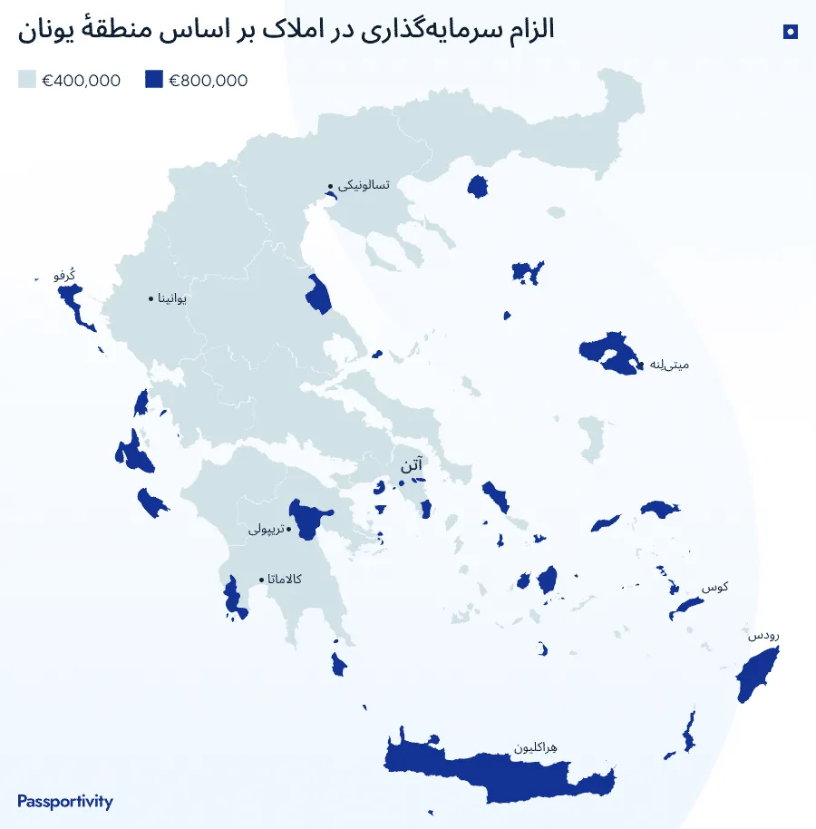 ویزای طلایی یونان