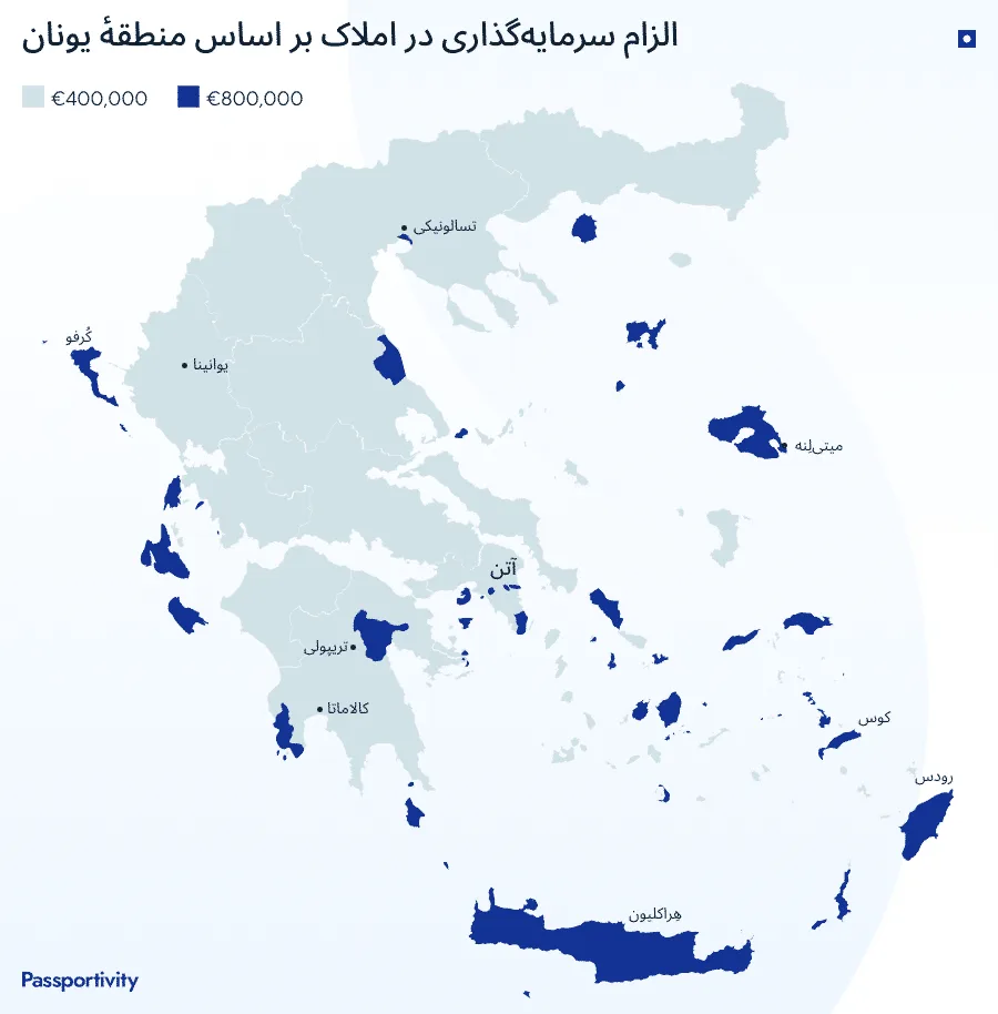 ویزای طلایی یونان از طریق خرید ملک برای ایرانیان