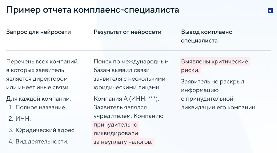 Как искусственный интеллект меняет комплаенс-проверки при получении ВНЖ и гражданства