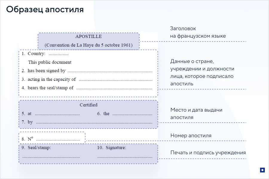 Как легализовать документы: образец апостиля