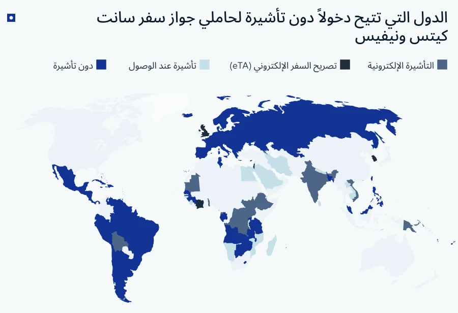 الدول التي يمكن دخولها دون تأشيرة بجواز سفر سانت كيتس ونيفيس