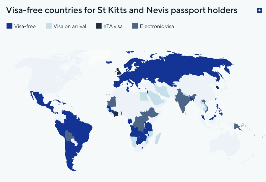 Visa-free countries for St Kitts and Nevis
