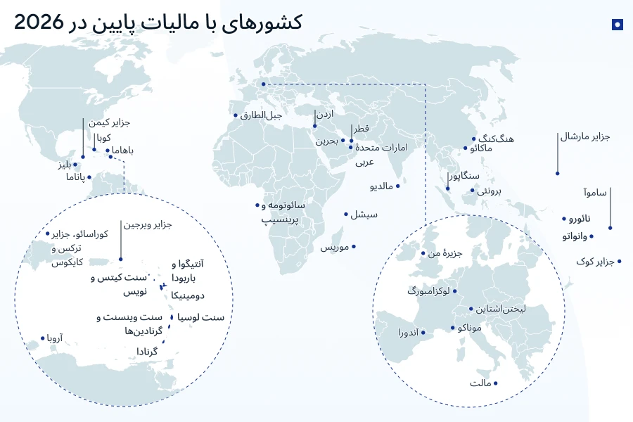 کشورهای کممالیات در سال 2026 روی نقشهٔ جهان