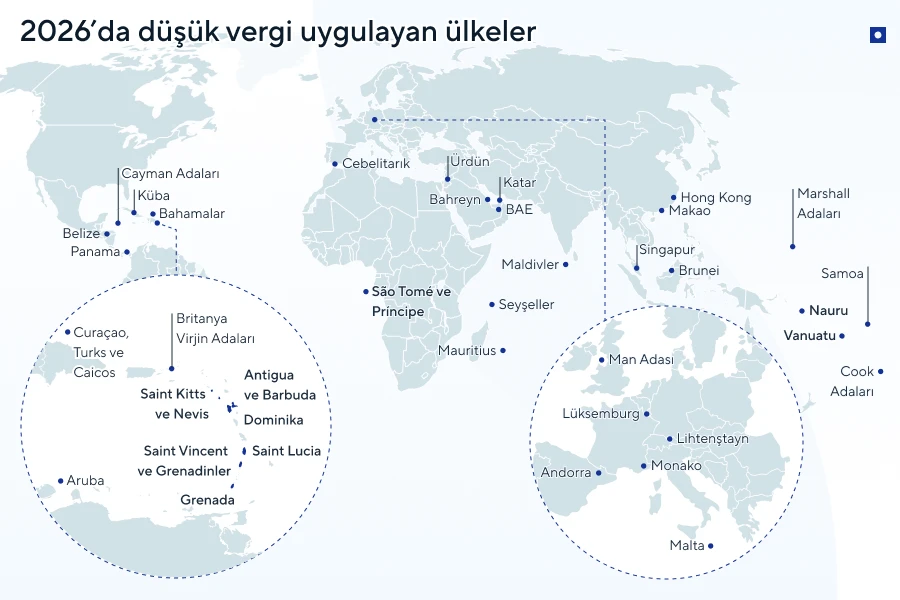 2026’da dünya haritasında düşük vergili ülkeler