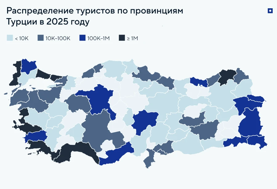 Туристы в Турции