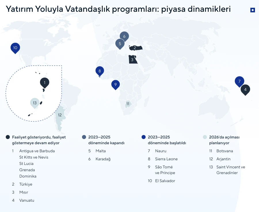 Yatırım yoluyla vatandaşlık programları olan en kolay ülkeler