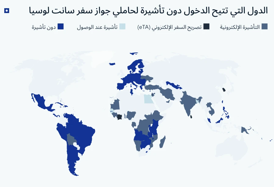 الدول التي يمكن دخولها بدون تأشيرة بجنسية سانت لوسيا