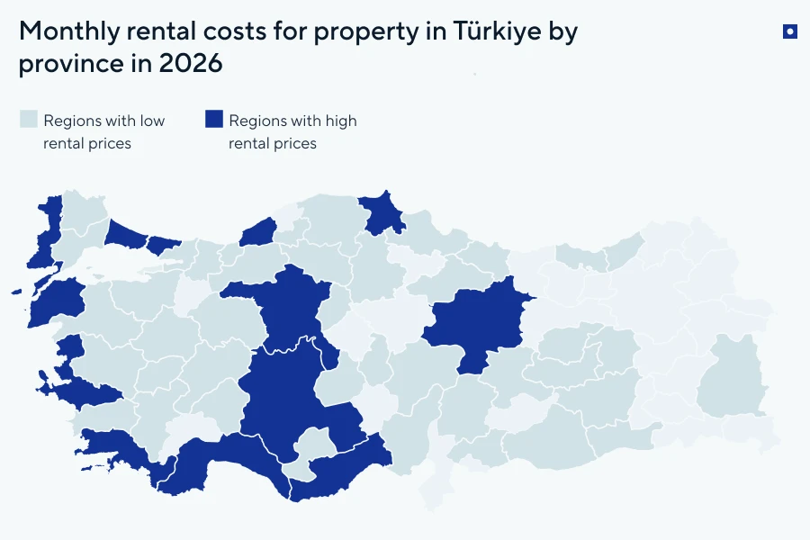 Rental costs for property in Türkiye