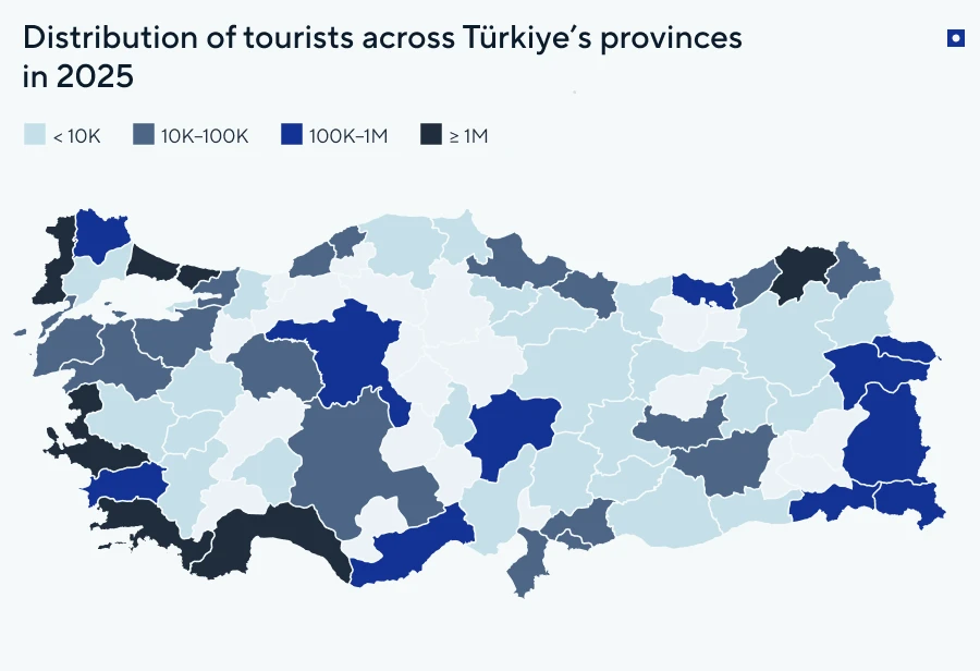 Tourists in Türkiye