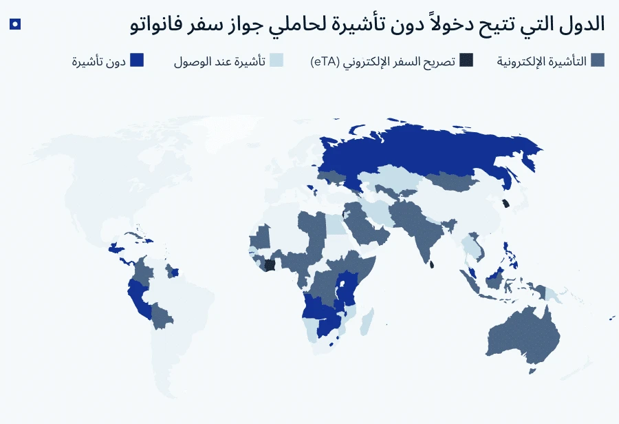 الدول التي يمكن دخولها دون تأشيرة بجواز سفر فانواتو