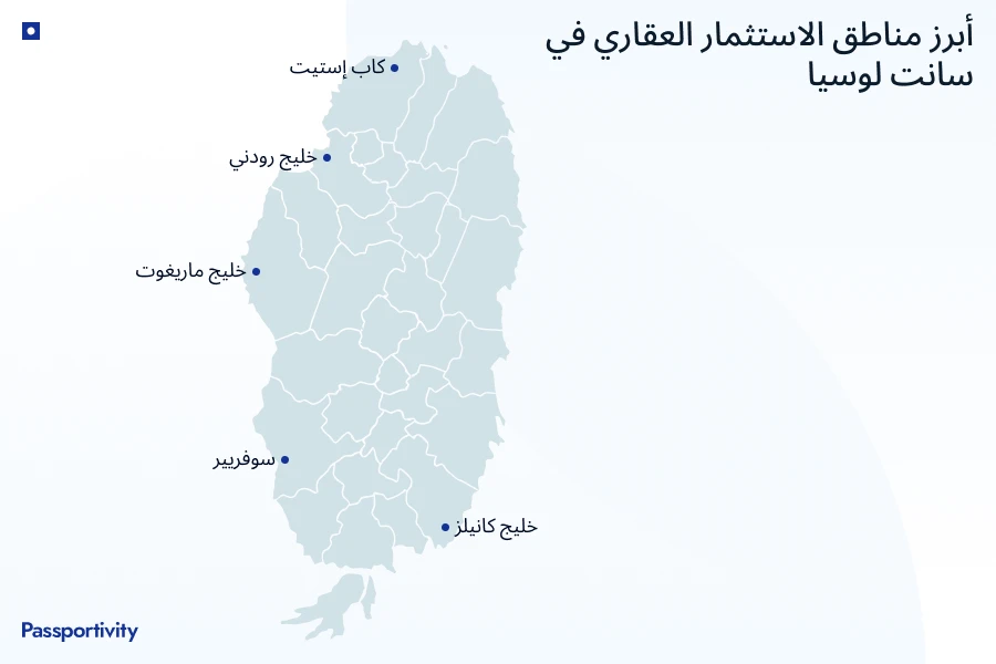 أين يمكن شراء عقار في سانت لوسيا