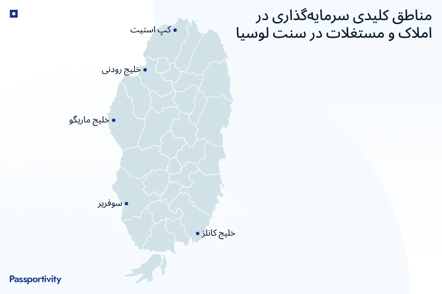 کجا در سنت لوسیا ملک بخریم