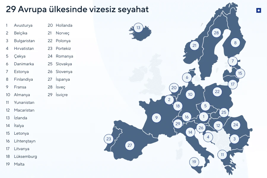 Macaristan Golden Visa avantajları