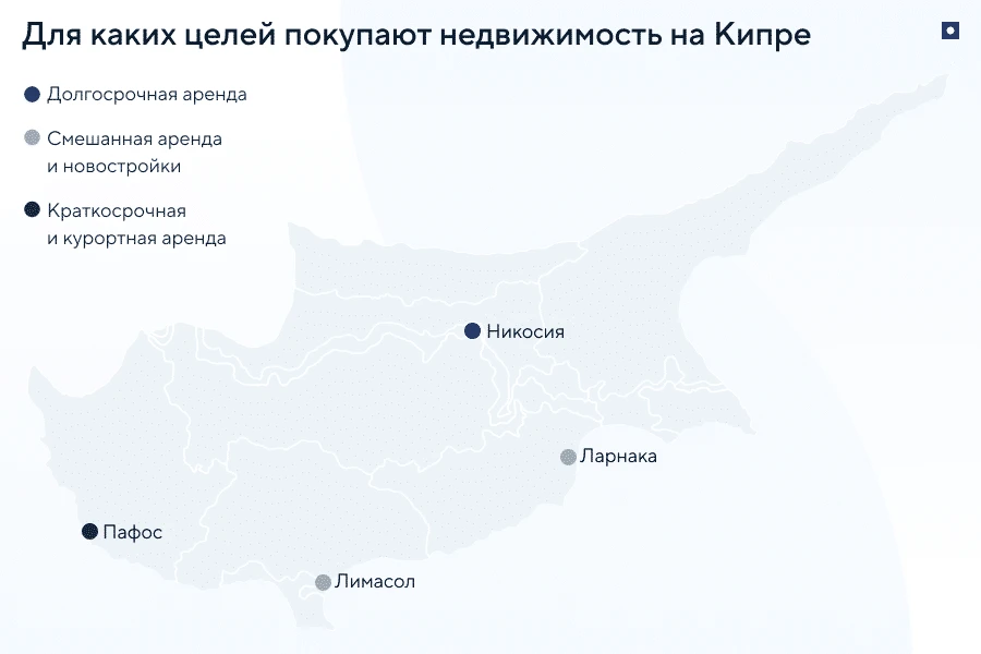 Покупка недвижимости на Кипре