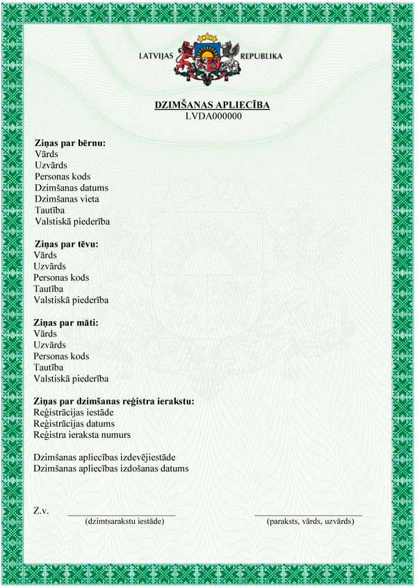 Latvia Citizenship: How to Get It